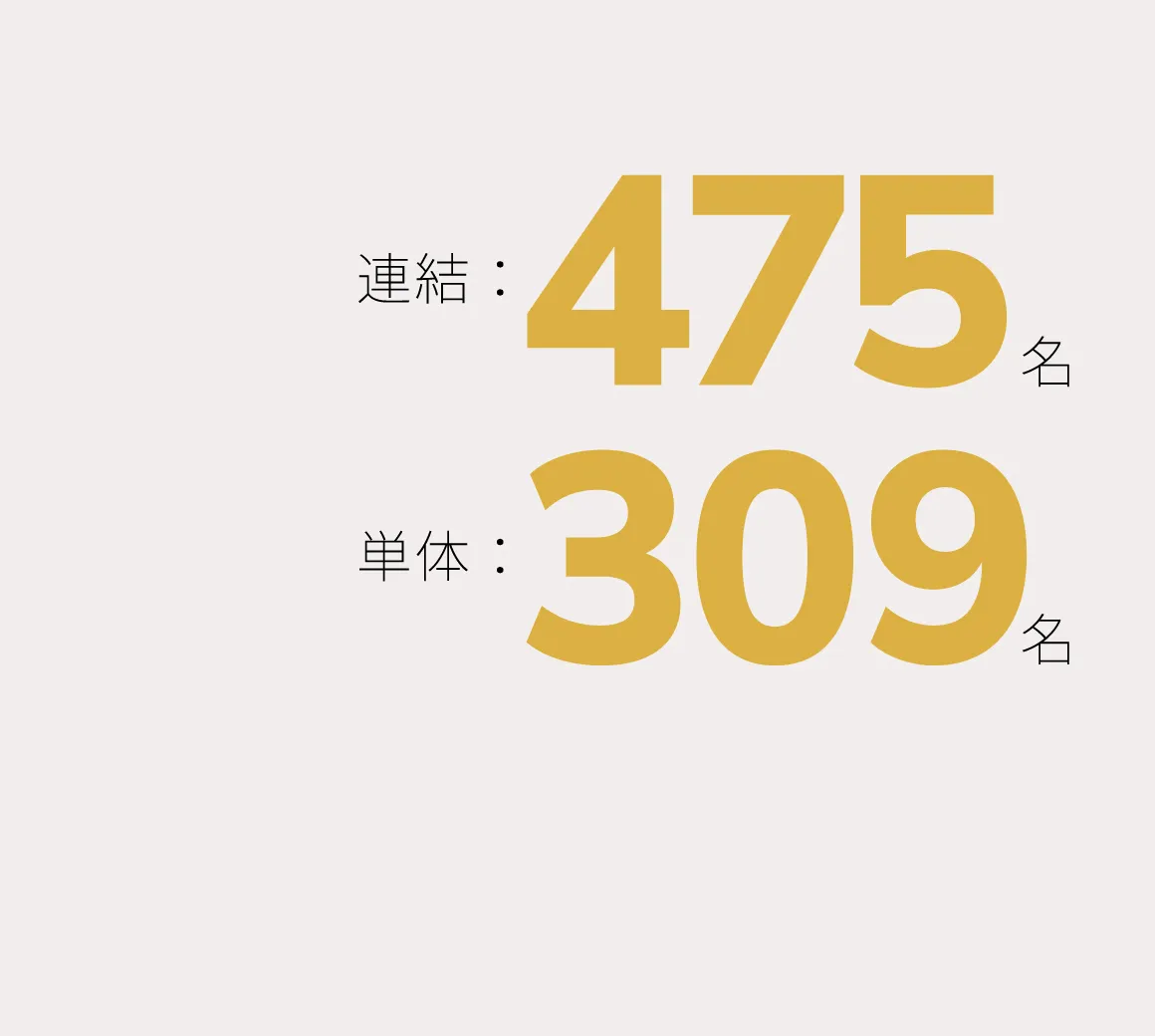 連結：475名 単体：309名