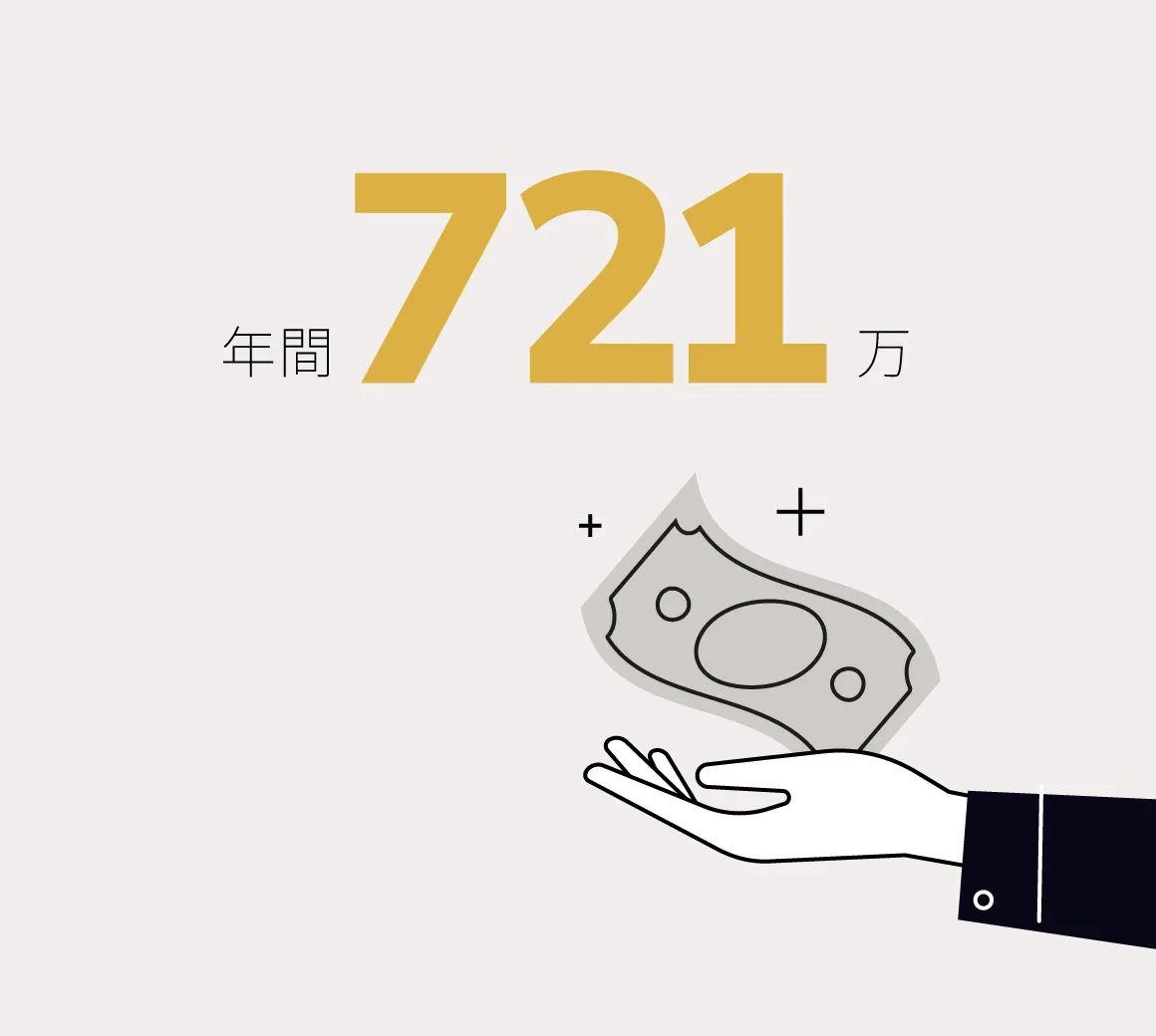 年間721万