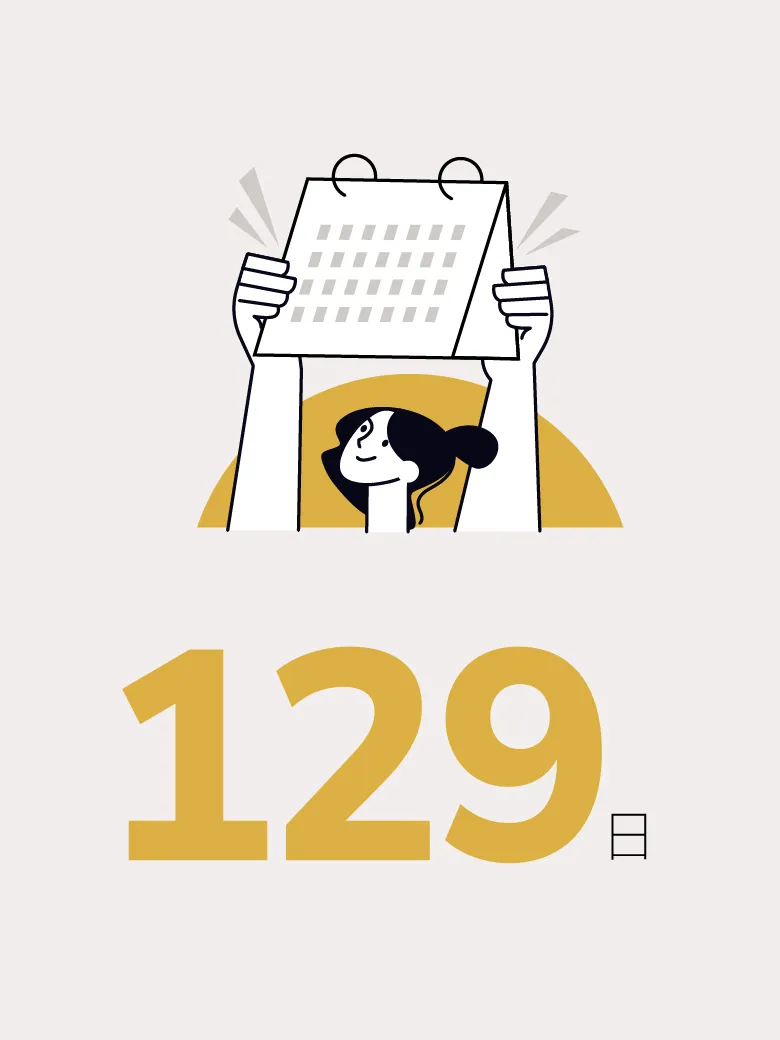 129日